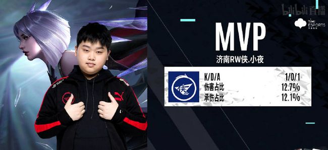 仅展现了他 仅展现了他