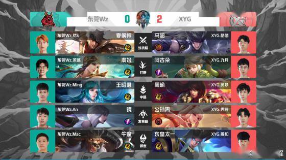 一节便掌握 一节便掌握