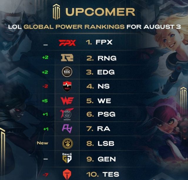 战术系统的 战术系统的