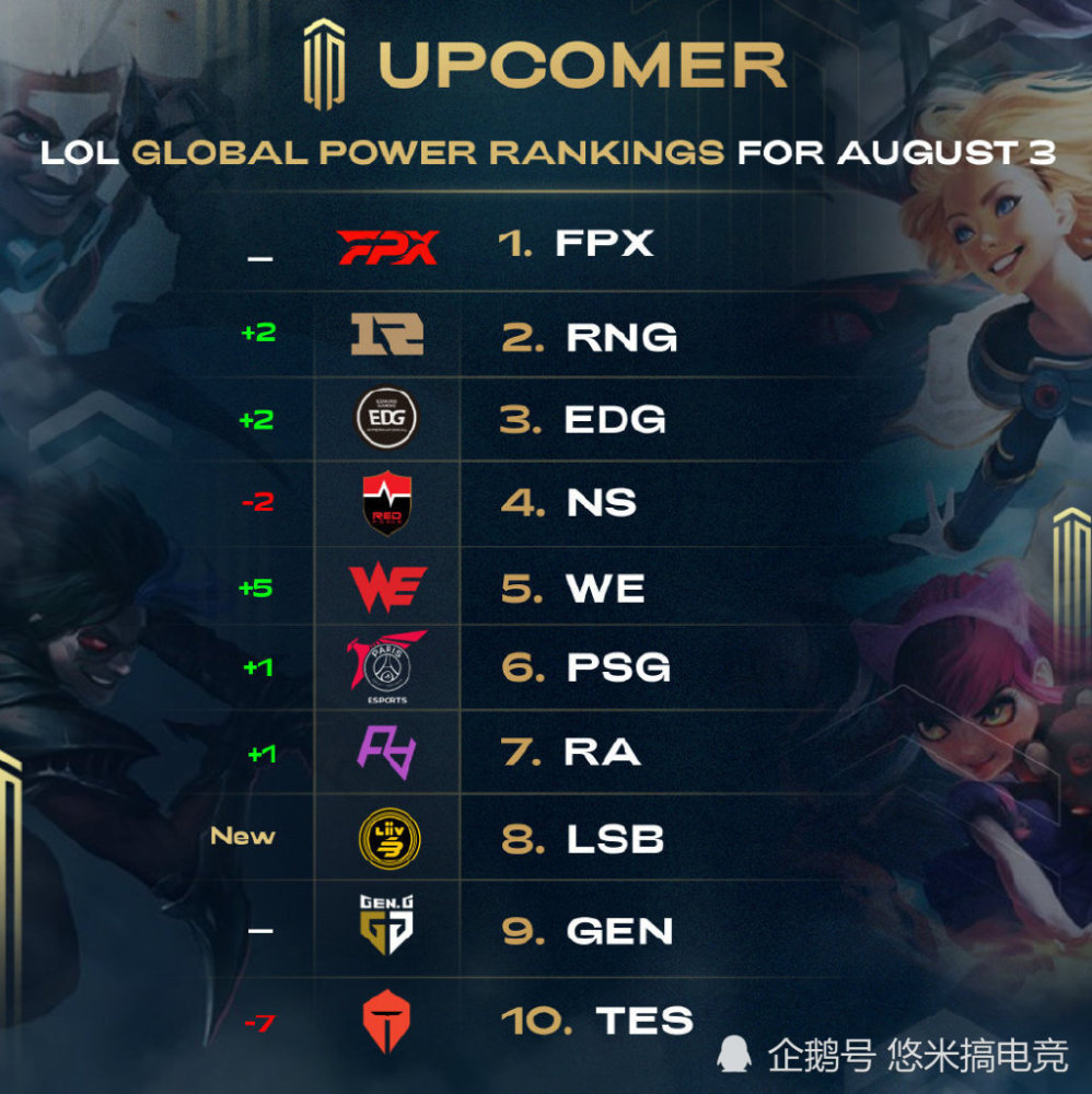 几次试图通 几次试图通