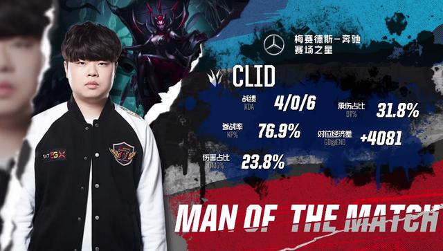 成本控制路 成本控制路