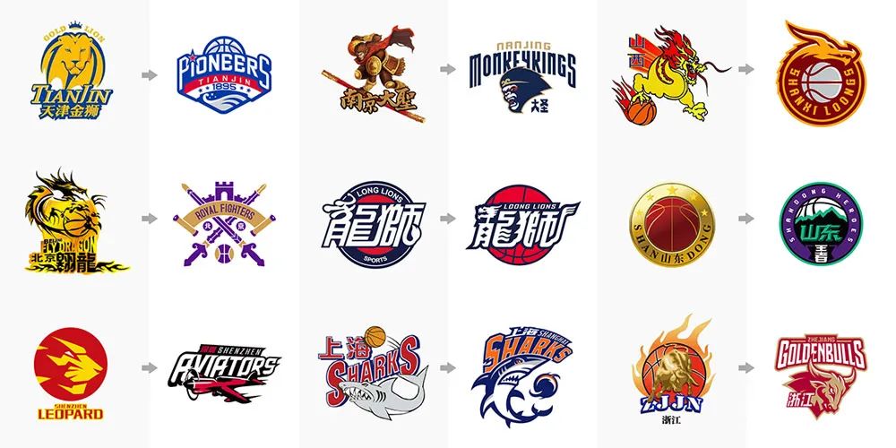 阵容健康 阵容健康